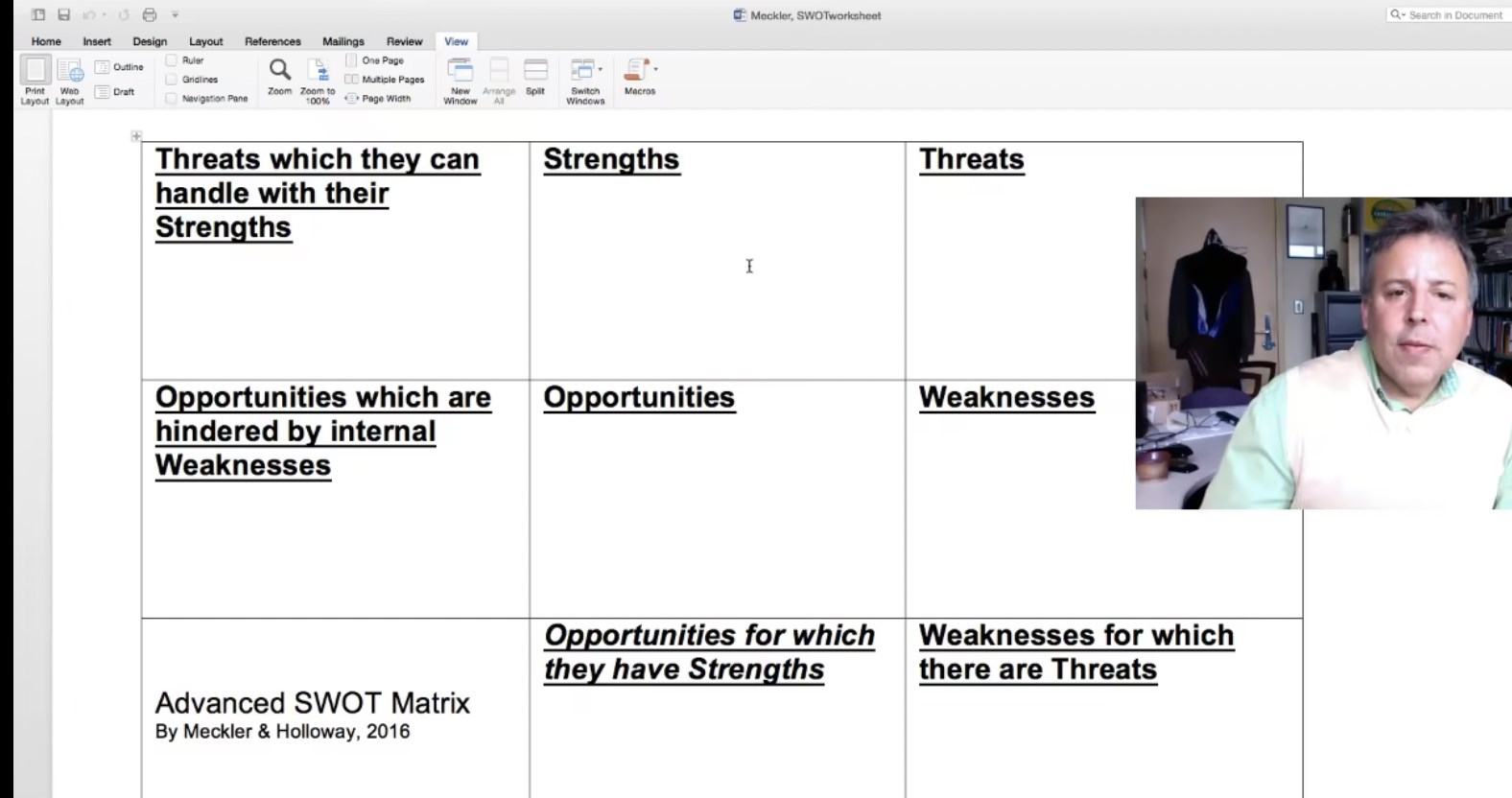 Advanced SWOT Analysis – Crafting A Strategy